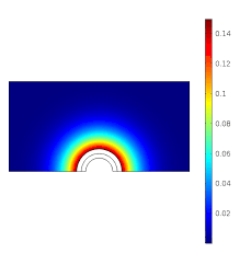 Drug release from a two-layer stent coating considering the viscoelastic  property of the arterial wall: A mathematical and numer