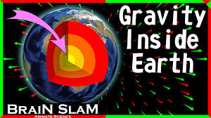 Gravity is what keeps the planets in orbit around the sun and the moon around the earth. How Strong Is Gravity In Earth S Center You Probably Won T Believe It Youtube