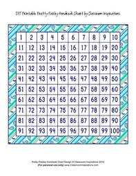 Hundreds And Multiplication Charts Coordinates With Pretty Paisley Theme
