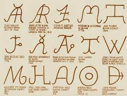 Branding offers some protection for an owner so he can keep track of his livestock. A Brief History Of Branding 99designs