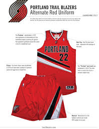 Rasheed wallace small nike portland trail blazers jersey authentic swingman. Trail Blazers Unveil New Red Alternate Jerseys Wearred Trail Blazers Wearing Red Blazer