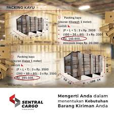 Written by fdrsoft on 02 september 2013. Cara Menentukan Tarif Jahitan Cara Menentukan Tarif Freelancer Qerja Saat Ini Mempekerjakan Karyawan Tetap Dan Tidak Tetap Sangat Umum Dilakukan Han2olla2