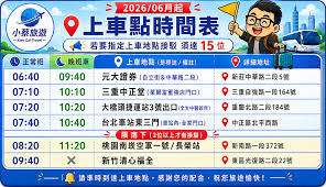 2026一日遊(8月) | 休閒旅遊分享| 痞客邦| PIXNET