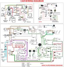 A circuit diagram (electrical diagram, elementary diagram, electronic schematic) is a graphical representation of an electrical circuit. Auto Wiring Diagrams Ford Wiring Diagram Diode Total Diode Total Hoteloctavia It