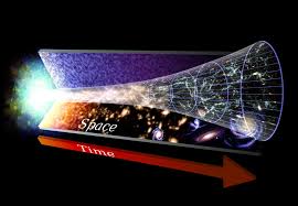 The big freeze (or big chill) is a scenario under which continued expansion results in a universe according to one version of the big bang theory of cosmology, in the beginning the universe was. The Universe Universe Today