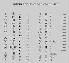 Colorful characters teach kids two words for each alphabet. Modern Alphabet The Official Witcher Wiki