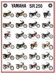 Pin Di Automoviles De Familia