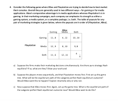 Solved 4 Consider The Following Game Where Xbox And Play Chegg Com