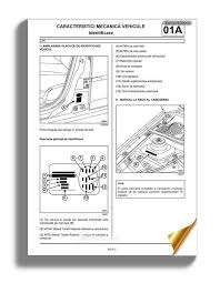 Dacia Logan L90 Manual Service Manual Ro