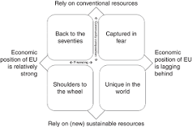 The tourist profile will assist the agent to set up a tour according to the requirements of the customer and in so doing ensure customer satisfaction. Sustainable Tourism 2040 Emerald Insight