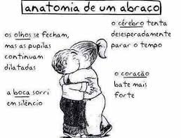 7,032 likes · 1 talking about this. Dia Do Abraco Nanda Bahia