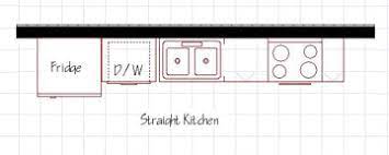 Straight, galley, l, u, and g that are based on the work triangle. Kitchen Design Drawings Computer Aided Drafting Design