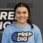 All You Need To Know: MO/KS Top 250