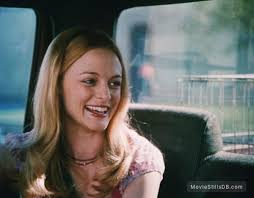 Check out some of the imdb editors' favorites movies and shows to round out your watchlist. Say It Isn T So Publicity Still Of Heather Graham