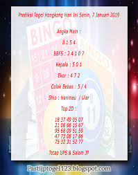 Pin Di Prediksi Pasti Togel