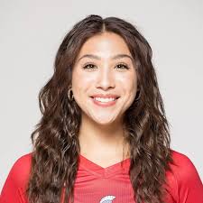 2023 Women's Volleyball Roster