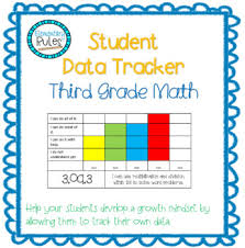 Growth Mindset Student Data Folder To Self Monitor Progress Math