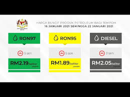 Minyak petrol ron100 ini mematuhi spesifikasi euro 4m. Harga Minyak Mingguan 16 Januari 2021 22 Januari 2021 Youtube