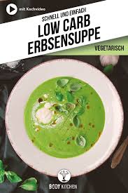 Pin Auf Low Carb Rezepte Leicht Lecker Abnehmen Body Kitchen