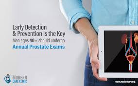 These are the cancer society's recommendations for when men should have a discussion with their doctor about having a psa screening: Annual Prostate Exams 40 Advanced Medical Robotic Surgery Modern Care Clinics