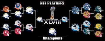 2013 2014 Nfl Playoff Predictions Bracket Sportseat