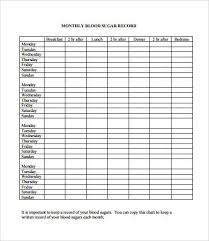 blood sugar chart to fill out free printable blood sugar