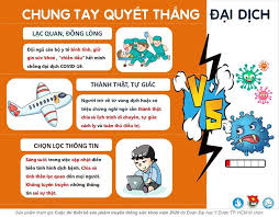 We work in the open with no intellectual property constraints. Poster Tuyen Truyá»n Phong Chá»'ng Bá»‡nh Ä'Æ°á»ng Ho Háº¥p Cáº¥p Cá»§a Sinh Vien Y DÆ°á»£c