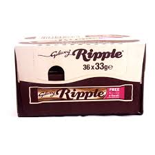 It stems (in analog circuits at least) from stray capacitances and. Galaxy Ripple 36 X 32g Chocolate