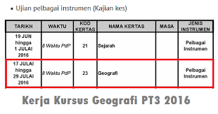 We did not find results for: Kerja Kursus Geografi Pt3 2016 As