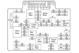 This is on a 96 mack mr688s truck. Mack Dump Truck Fuse Box Taco Zvc404 Exp Wiring Diagram Pontiacs Tukune Jeanjaures37 Fr