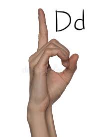 Jetzt das foto hand sign language alphabet herunterladen. Alphabet For Deaf Mutes People With Hand Gestures And A Number L Stock Image Image Of Human People 102525991