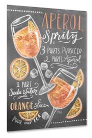 Rezept Fur Aperolspritz Aperol Spritz Rezept Aperol Spritz Aperol