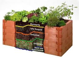 Hochbeet Selber Bauen Und Anlegen Garten Hochbeet Hochbeet Selber Bauen Und Hochbeet
