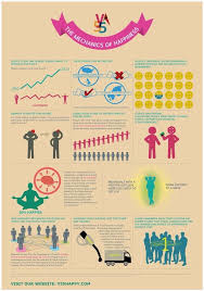 Rene Barrett On Twitter Infographic Infographic Health Positive Psychology