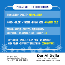 It is a method of organizing health information in an individual's record. Note The Differences Sharjah Dar Al Dejla Auto Service Center Facebook