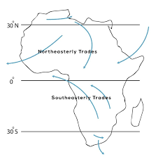 Continent as follows in order west. Map Of Trade Winds And Other Wind Directions Over Africa Both North And Download Scientific Diagram