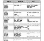 Joywell TRANSMISSION B | PDF | Manual Transmission | Axle