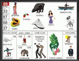 Prediksi Togel Sydney 22 September 2017 Kodetogel Com Buku Gambar Buku Halaman Buku