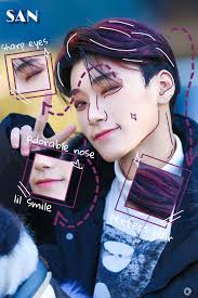 I Made This Edit Of San I Hope You All Like It San Anatomy Ateez Kpop San Kpop Wallpaper Anatomy
