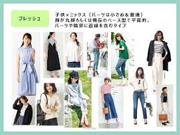 顔タイプ診断 フレッシュさんの似合うファッションブランド 芸能人は 10iro salon 顔 診断 顔 タイプ 診断 顔