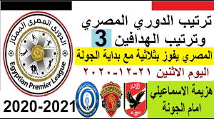 الدوري المصري الممتاز(أ) هو دوري كرة قدم مصري، ويُعتبر الدوري الأعلى في مصر، ويُشرف عليه الاتحاد المصري لكرة. ØªØ±ØªÙØ¨ Ø¬Ø¯ÙÙ Ø§ÙØ¯ÙØ±Ù Ø§ÙÙØµØ±Ù Ø§ÙÙÙÙ ÙØªØ±ØªÙØ¨ Ø§ÙÙØ¯Ø§ÙÙÙ ÙÙ Ø§ÙØ¬ÙÙØ© 3 Ø§ÙØ§Ø«ÙÙÙ 21 12 2020 ÙÙØ² Ø§ÙÙØµØ±Ù Ø¨Ø§ÙØ«ÙØ§Ø«Ø© Youtube