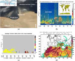Operational hours for utc sabah. Investigations Of A Southerly Non Convective High Wind Event In Turkey And Effects On Pm 10 Values A Case Study On April 18 2012 Springerlink