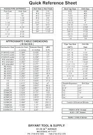 1 8 Npt Tap Drill Size Newplans Co