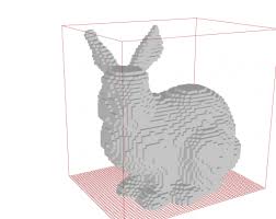 Each voxel in the grid contains two values: Voxeltools Food4rhino