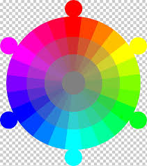 Color Wheel Game Rgb Color Model Cmyk Color Model Colors