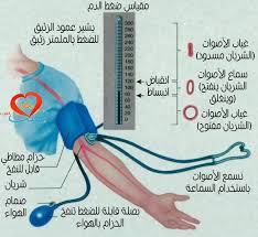 Diastolic blood pressure)، وهو الرقم الأدنى عند قياس. Ù‚ÙŠØ§Ø³ Ø¶ØºØ· Ø§Ù„Ø¯Ù… Ù‚ÙŠØ§Ø³ Ø§Ù„Ø¶ØºØ· Ø§Ù„Ù…Ø±ØªÙØ¹ ÙƒÙŠÙÙŠØ© Ù‚ÙŠØ§Ø³ Ø§Ù„Ø¶ØºØ· Ø£Ø¬Ù‡Ø²Ø© Ù‚ÙŠØ§Ø³ Ø§Ù„Ø¶ØºØ·