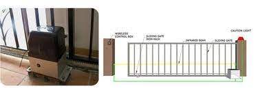 We did not find results for: Jual Otomatis Pagar Remote Medan Pintu Garasi Otomatis Medan
