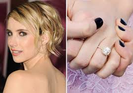 Say Yes to the Dress