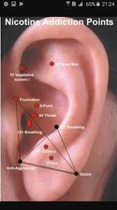 Pin On Sport Recovery