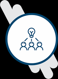 Table, including edges, is clean and dry. Leadership Clipart Operational Excellence Leadership Operational Excellence Transparent Free For Download On Webstockreview 2021